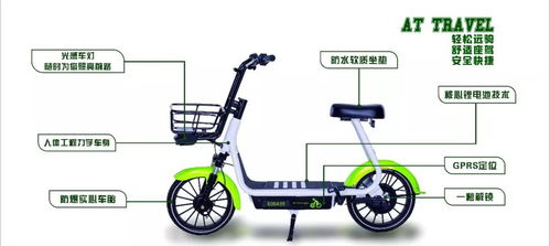 共享電動(dòng)車 殺到中山了 首批1500輛,每小時(shí)收費(fèi)僅......